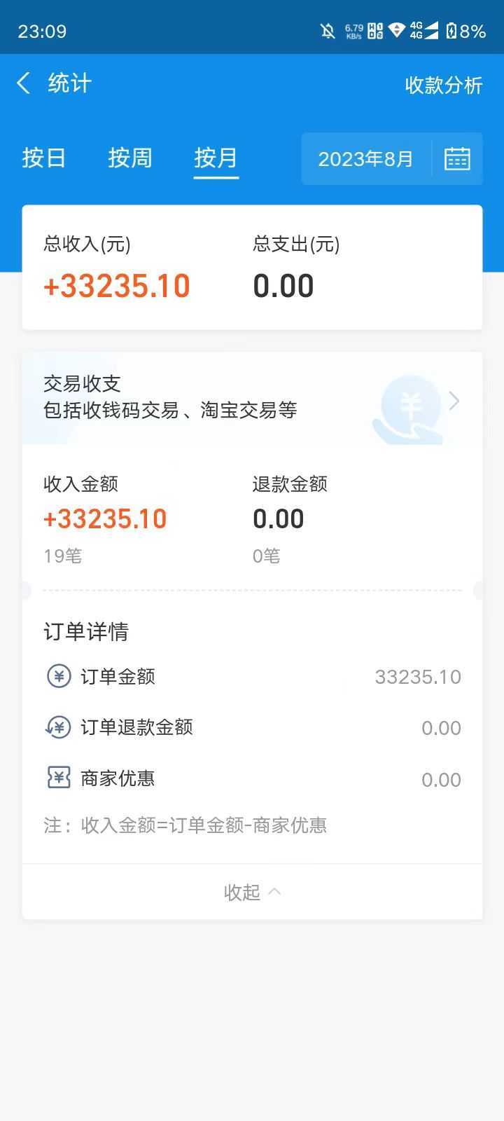 （7213期）外面收费6980的AI美女项目！每月躺赚5位数收益（教程+素材+工具）