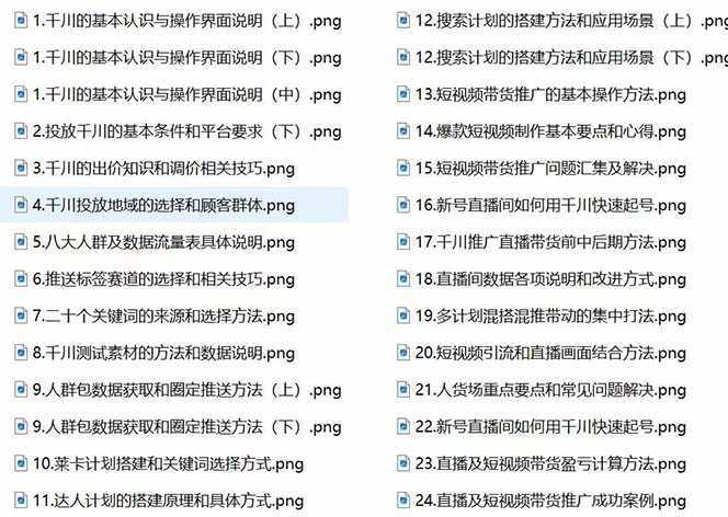 （7662期）2023巨量千川小白到高手：推广逻辑 计划搭建 搭建思路等(教程+图文+配套)