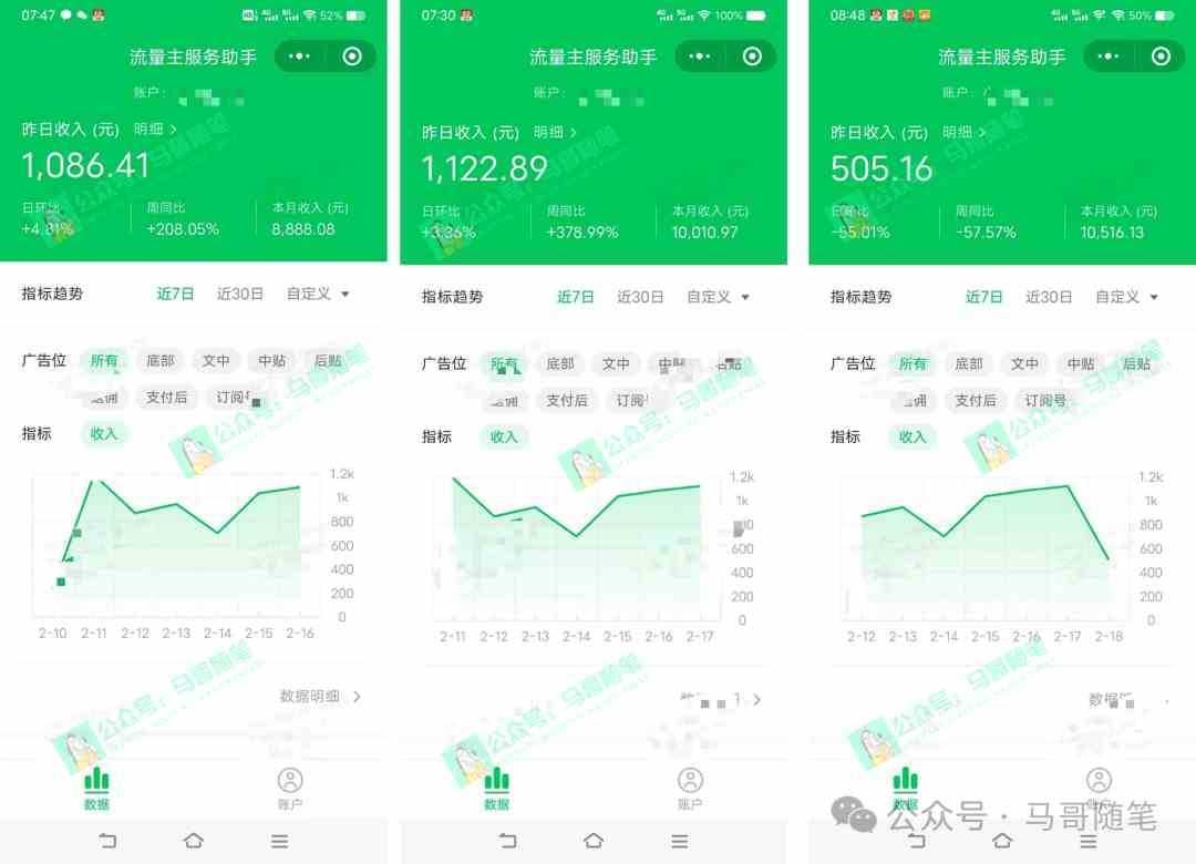 （9085期）全网独家！AI掘金2.0，通过一个插件全自动输出爆文，粘贴复制矩阵操作，&#8230;
