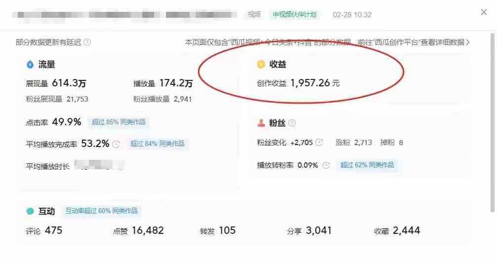 （9275期）最新中视频超冷门赛道，轻松过原创，单条视频收益1000＋