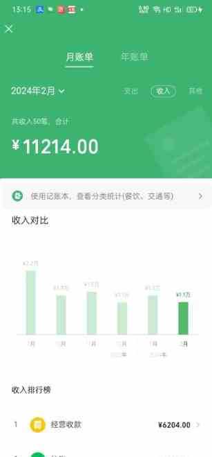 （9617期）最新AI美女跳舞项目，暴力变现，螺旋起号，操作简单，小白也能轻松上手