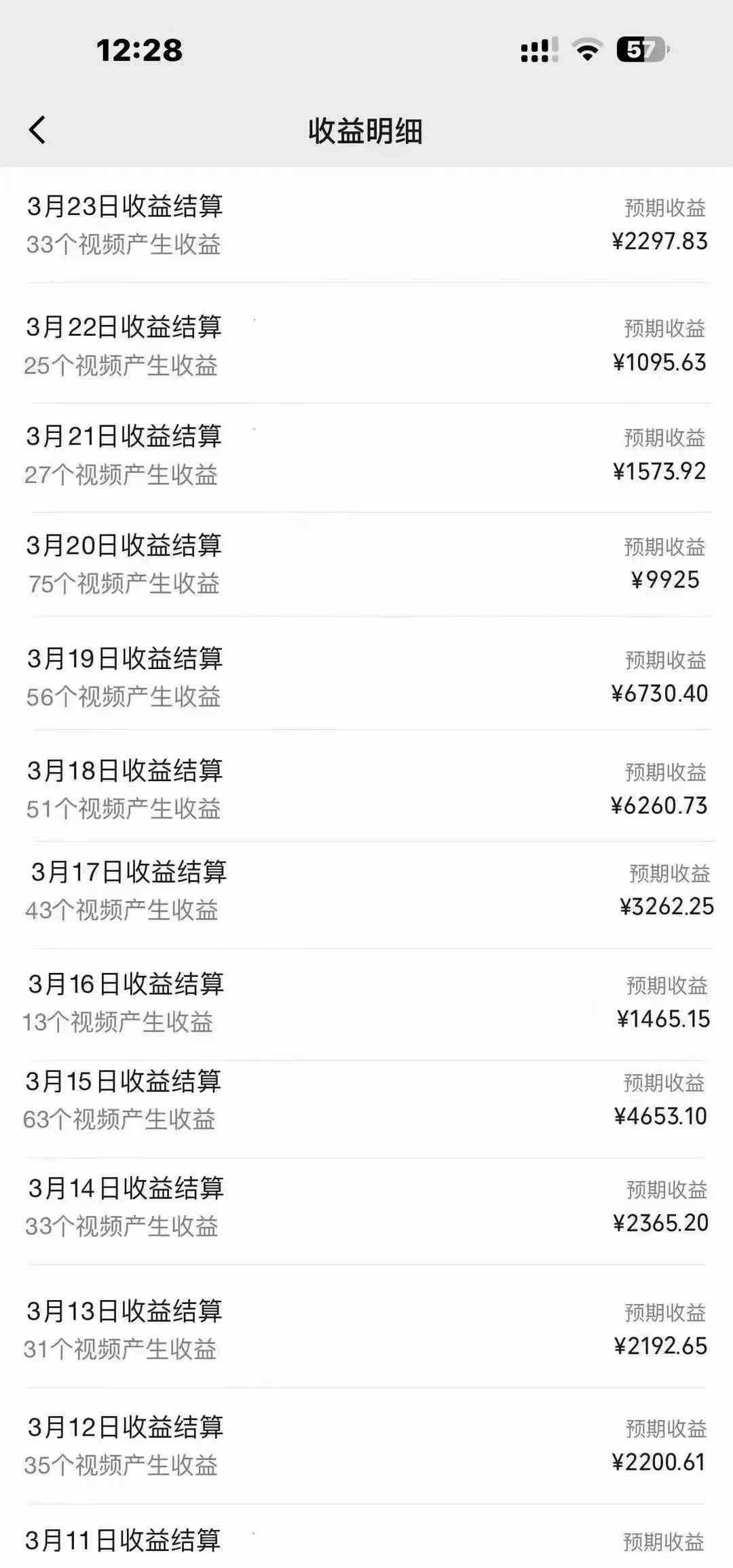 （9648期）盘点视频号创作分成计划，快速过原创日入300+，从0到1完整项目教程！