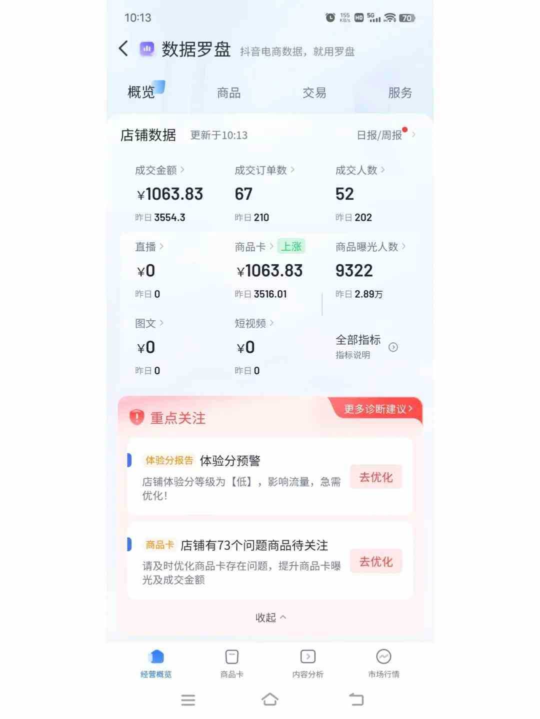 （9699期）自动混剪8090后怀旧视频，所有平台均可发布，矩阵操作轻松月入3W+